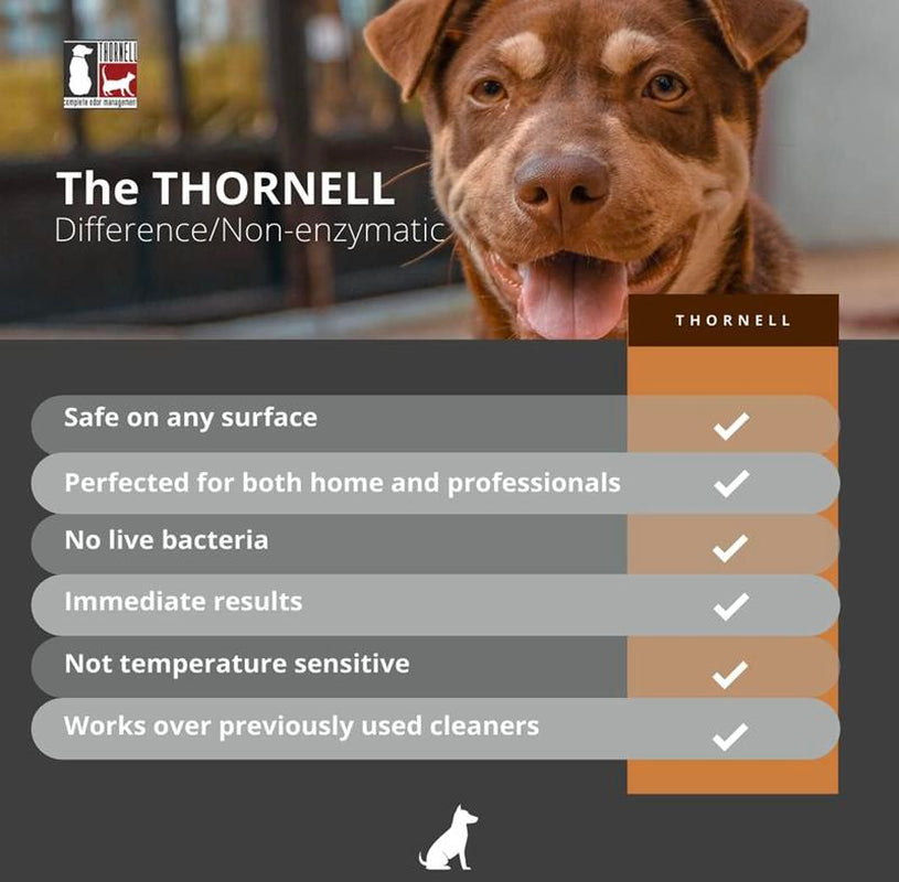 Dog Odor-Off 16Oz Soaker - Pet Smell Odor Eliminator for Dog Urine, Feces Odors, Pet Odor Eliminator