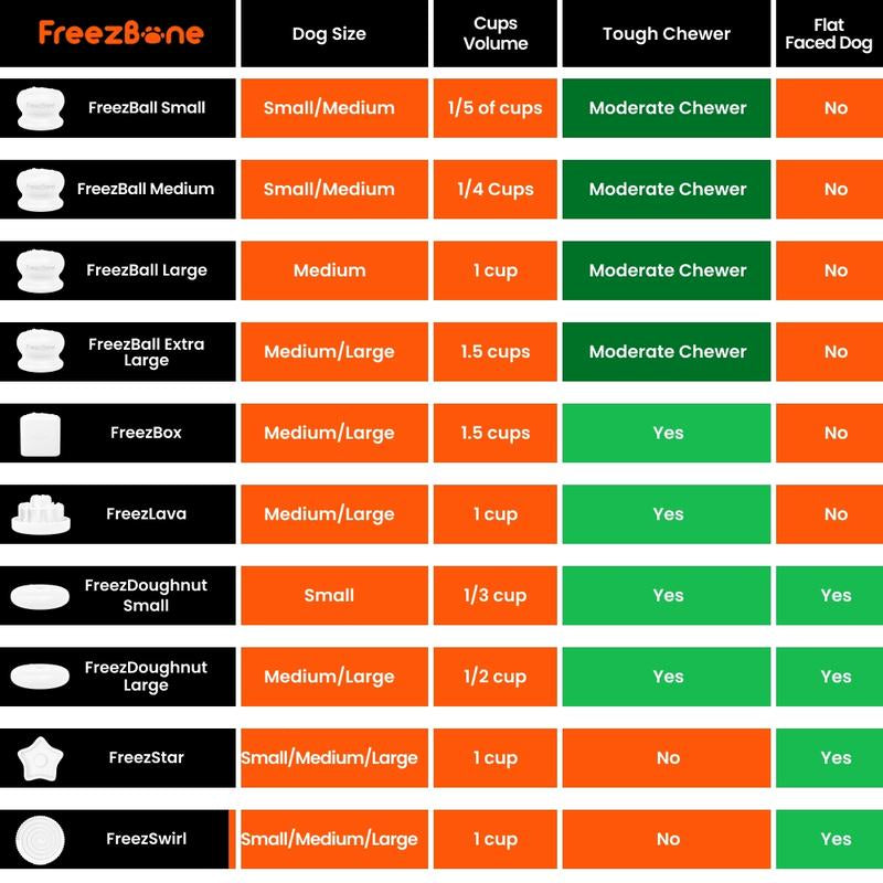 Freezlava Heavy-Duty Enrichment Chew