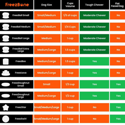 Freezlava Heavy-Duty Enrichment Chew