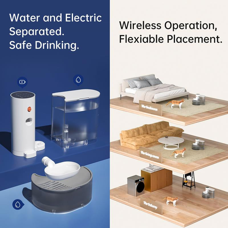 Gift for Pets, Smart Pet Water Fountain,Automaticpet Water Dispenser, Pet Feeding Supplies Fordogs & Cats, Pet Drinking Fountain, Dog & Cataccessories,Christmas Gift