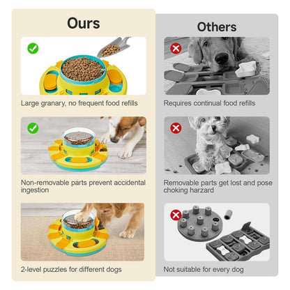 Potaroma Dog Puzzle Toy 2 Levels, Slow Feeder, Dog Food Treat Feeding Toys for IQ Training, Dog Entertainment Toys for All Breeds 4.2 Inch Height