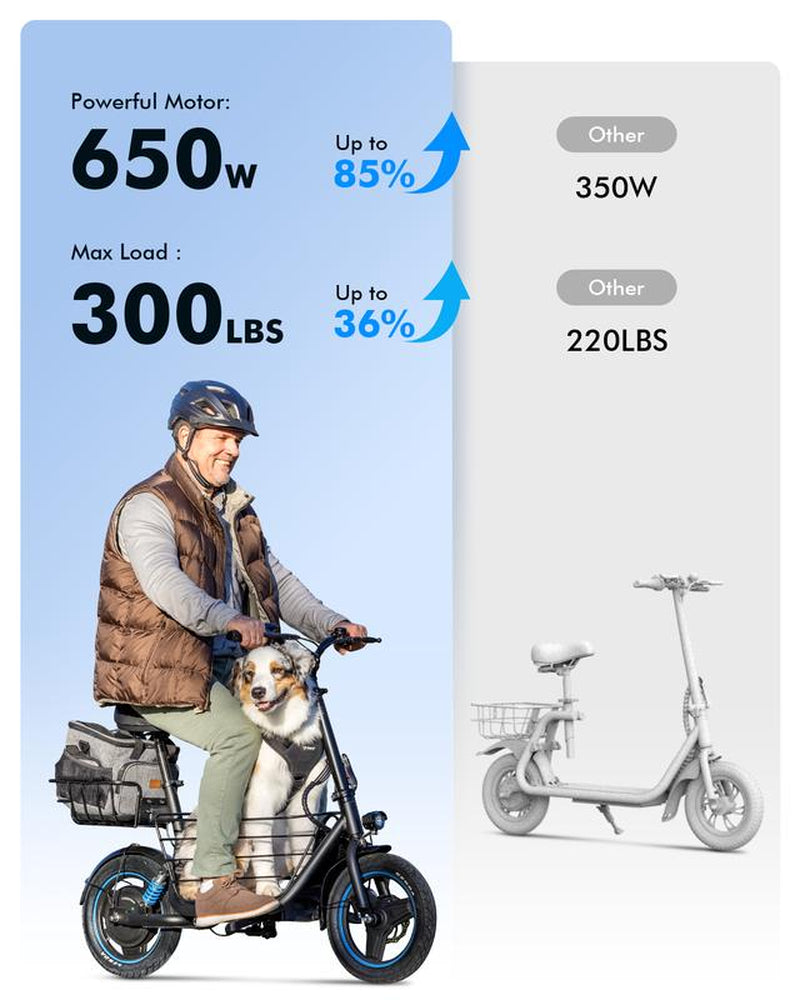 C1Plus Electric Scooter 1000W(Peak) with Removeable Two Baskets, Ample Storage for Pets & Cargo-Ul2272 Certified Bike